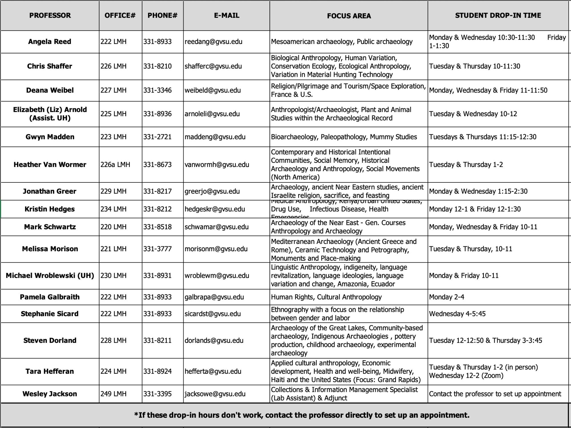 Faculty contact and office hours